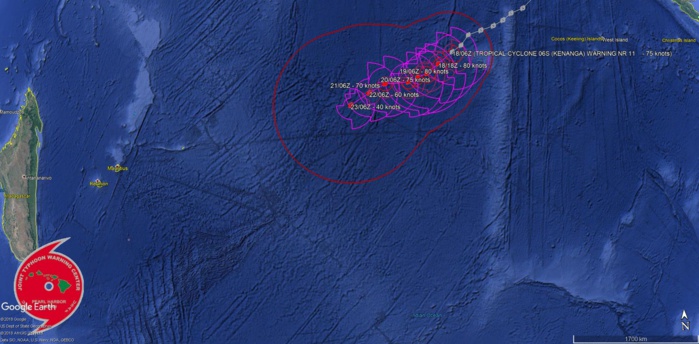 Prévisions de trajectoire et intensité par le JTWC pour les 5 prochains jours.