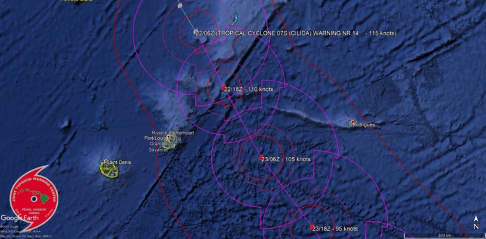 Prévision de trajectoire stable. Navy US.