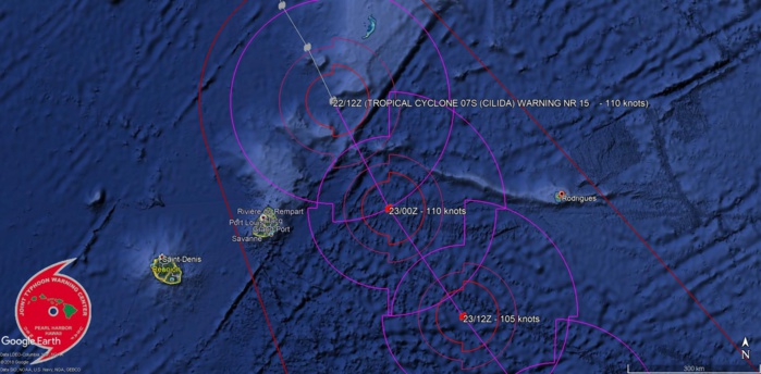 Prévision de trajectoire stable. Navy US.