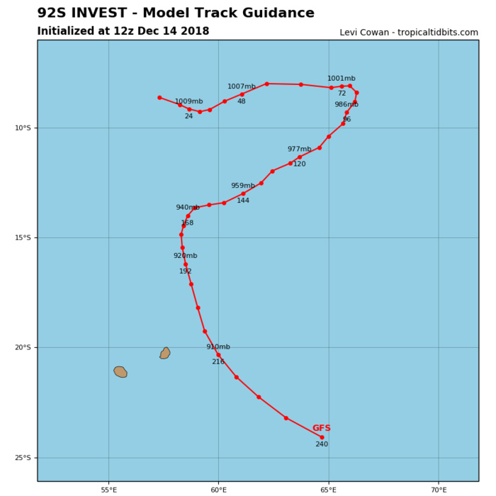 Les modèles ont très bien anticipé la future trajectoire du cyclone. Ici GFS le 14Décembre.