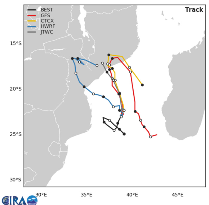 22h: simulations de trajectoires par les modèles. GFS et CTCX montrent un retour possible sur le Canal de MOZ après l'atterrage sur le Mozambique. Possible interaction avec 93S qui pourrait alors s'intensifier sur le Canal.