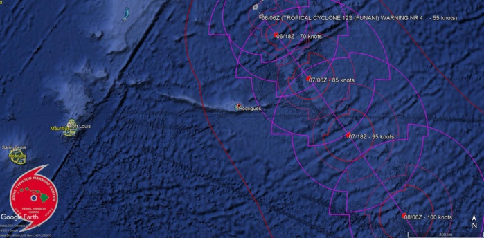 Dernière prévision de trajectoire et d'intensité du JTWC. Le système pourrait passer à 250/260km de Rodrigues à l'intensité de cyclone tropical. NB:"tropical cyclone" est le terme scientifique en anglais qui englobe les dépressions, tempêtes et cyclones tropicaux.