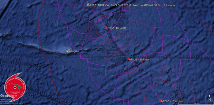 Le centre du cyclone FUNANI est prévu passer à 220km au plus près de Rodrigues en fin de nuit prochaine.