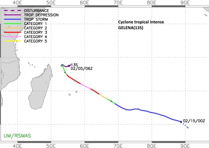 Trajectoire observée de GELENA.