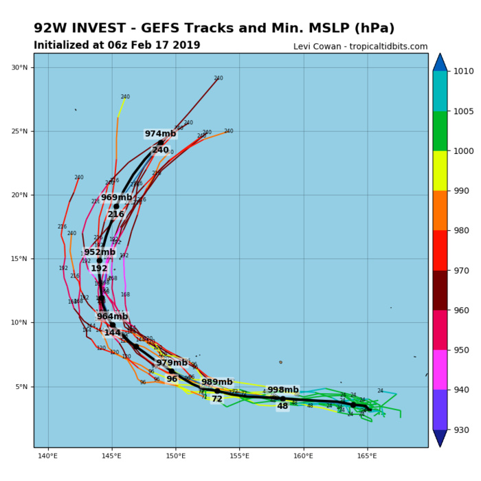 INVEST 92W upgraded to MEDIUM for the next 24 hours by the JTWC INVEST 92W upgraded to MEDIUM for the next 24 hours by the JTWC