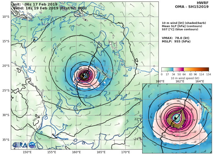 15UTC: TC OMA(15P) pushing slowly southward and forecast to intensify gradually after 24H.
