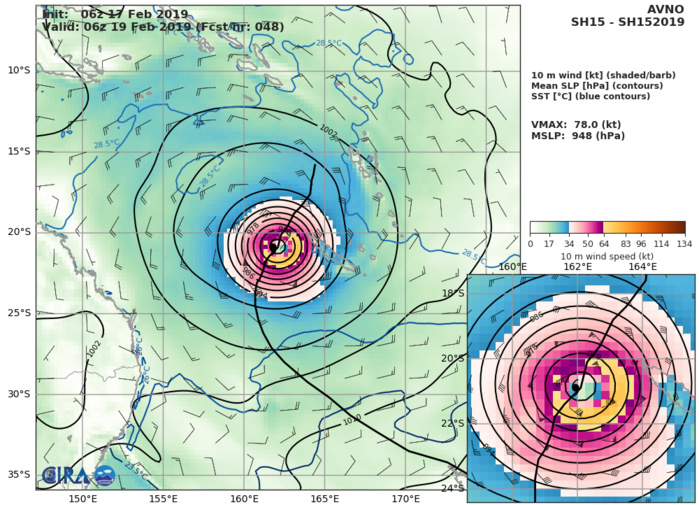15UTC: TC OMA(15P) pushing slowly southward and forecast to intensify gradually after 24H.