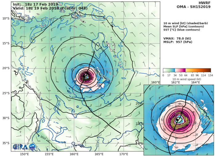 03UTC: OMA(15P): struggling over cooler seas, but pushing south-southwest and forecast to intensify after 12/24hours