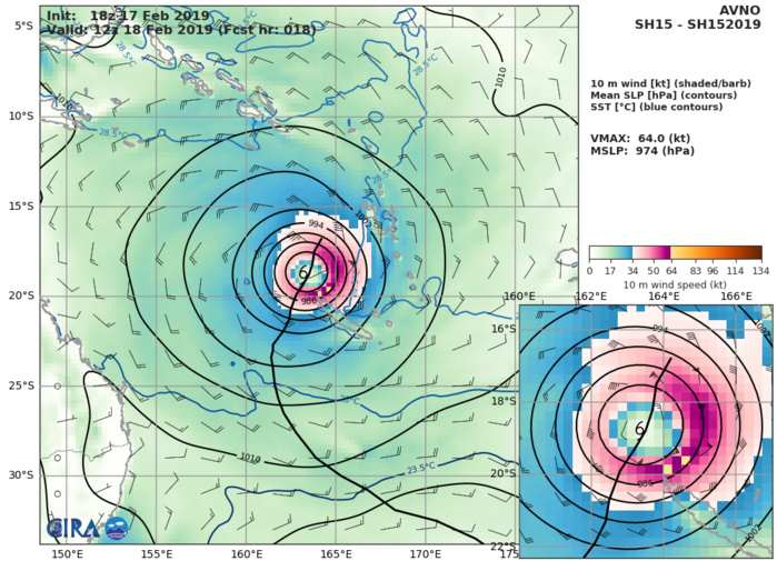 03UTC: OMA(15P): struggling over cooler seas, but pushing south-southwest and forecast to intensify after 12/24hours