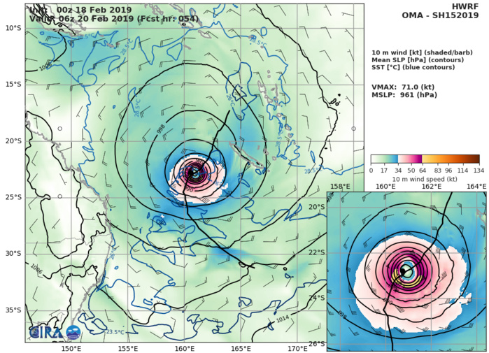 09UTC: OMA reduced to a 45knots cyclone, forecast to intensify gradually next 48hours