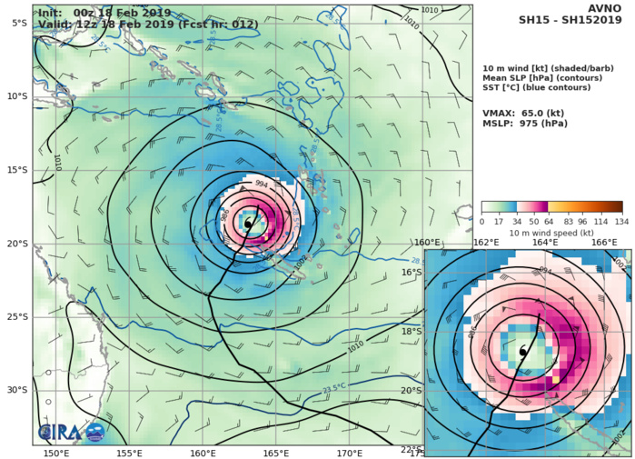 09UTC: OMA reduced to a 45knots cyclone, forecast to intensify gradually next 48hours