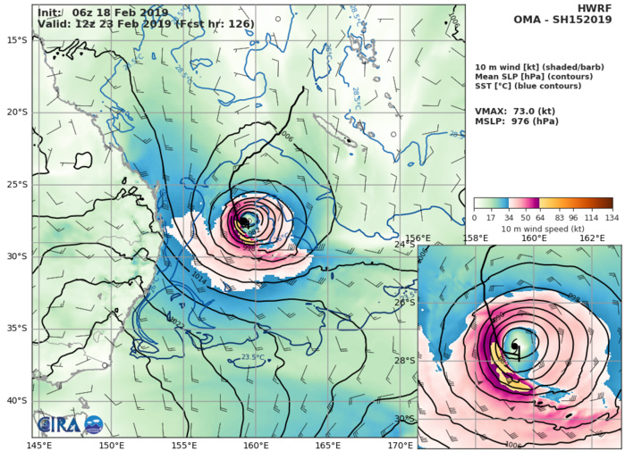 15UTC: OMA(15P): moving southwest and intensifying, approaching the Belep islands 15UTC: OMA(15P): moving southwest and intensifying, approaching the Belep islands