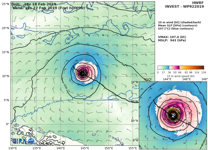 HWRF aggressive at 107knots