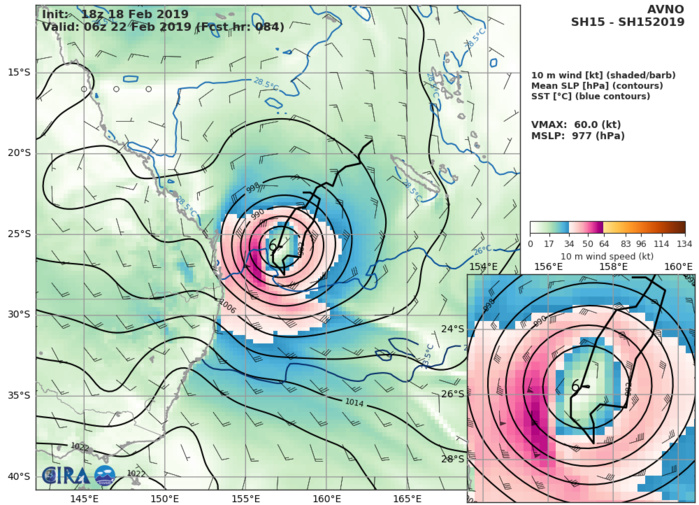 Cyclone OMA(15P), Category 1US, tracking 130km west of the Belep islands where 140km/h gusts are reported