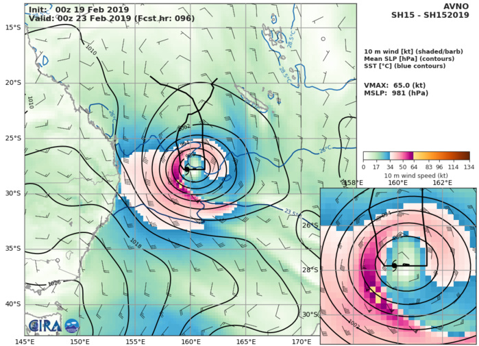 Cyclone OMA(15P) expected to peak as a CAT2 US within the next 24hours