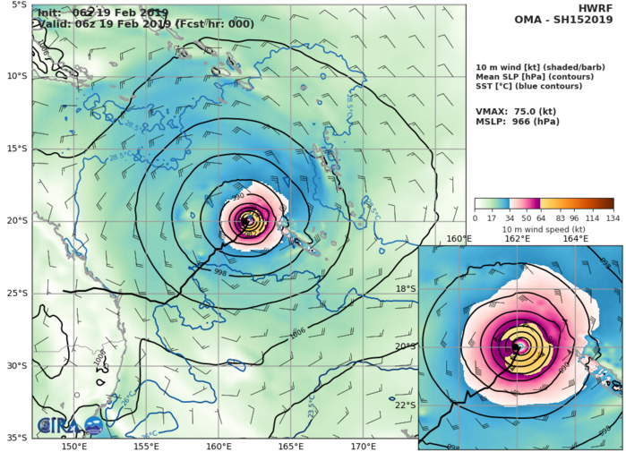 15UTC:  Cyclone OMA(15P) Category 1 US may intensify to Category 2 within 12hours