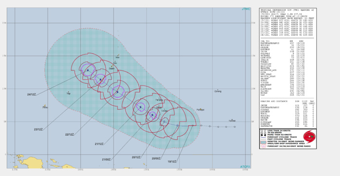 15UTC: TD 02W forecast to intensify rapidly to a Category 3 US in 3 days while approaching the Yap/Guam area