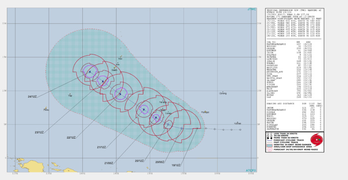 15UTC: TD 02W forecast to intensify rapidly to a Category 3 US in 3 days while approaching the Yap/Guam area 15UTC: TD 02W forecast to intensify rapidly to a Category 3 US in 3 days while approaching the Yap/Guam area