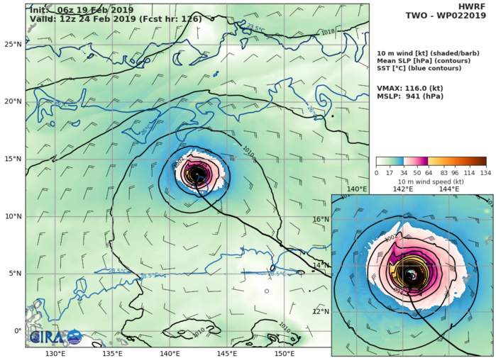 15UTC: TD 02W forecast to intensify rapidly to a Category 3 US in 3 days while approaching the Yap/Guam area