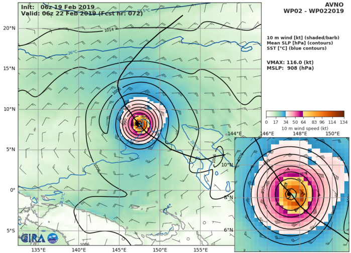 15UTC: TD 02W forecast to intensify rapidly to a Category 3 US in 3 days while approaching the Yap/Guam area