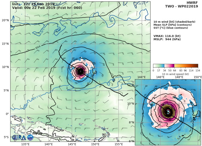 21UTC: WUTIP(02W) forecast to intensify rapidly to a CAT3 US in 3 days while approaching the Guam/Yap area 21UTC: WUTIP(02W) forecast to intensify rapidly to a CAT3 US in 3 days while approaching the Guam/Yap area