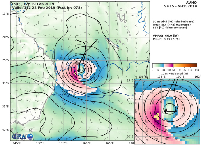 21UTC: cyclone OMA(15P) Category 1 US, no longer expected to intensify 21UTC: cyclone OMA(15P) Category 1 US, no longer expected to intensify