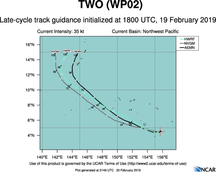 03UTC: WUTIP(02W) forecast to intensify rapidly to a CAT3 US in less than 3 days while approaching the Guam/Yap area