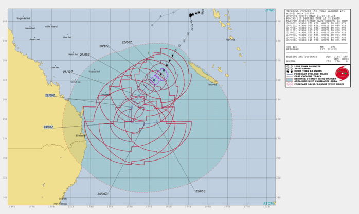 03UTC: cyclone OMA(15P): slow-moving and forecast to weaken next 4 days 03UTC: cyclone OMA(15P): slow-moving and forecast to weaken next 4 days