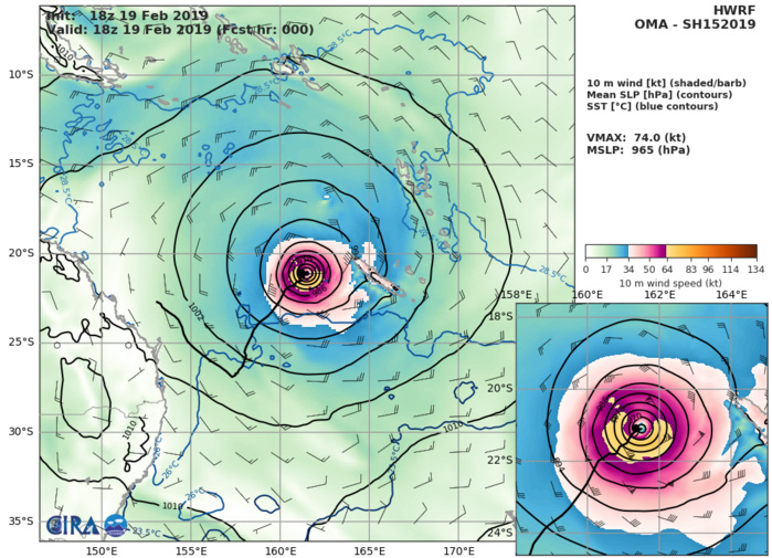 03UTC: cyclone OMA(15P): slow-moving and forecast to weaken next 4 days 03UTC: cyclone OMA(15P): slow-moving and forecast to weaken next 4 days