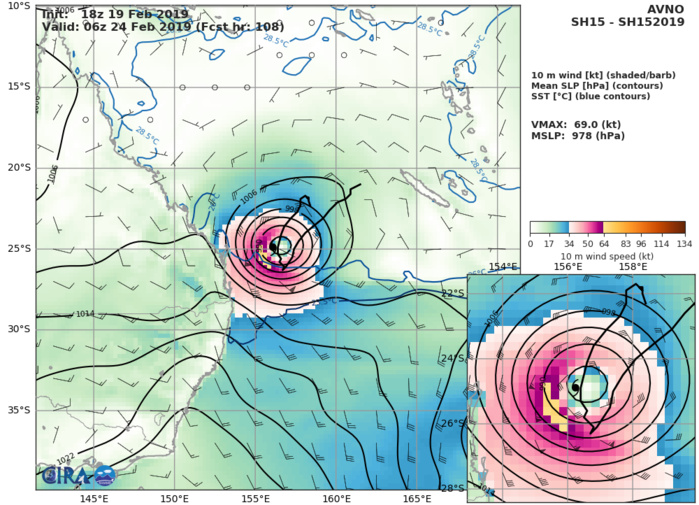 03UTC: cyclone OMA(15P): slow-moving and forecast to weaken next 4 days