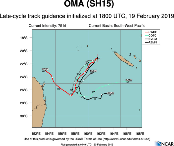 03UTC: cyclone OMA(15P): slow-moving and forecast to weaken next 4 days 03UTC: cyclone OMA(15P): slow-moving and forecast to weaken next 4 days