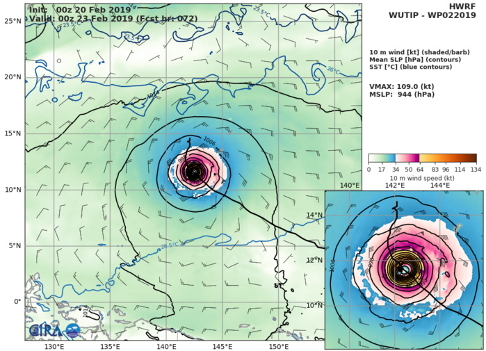 09UTC: WUTIP(02W) forecast to intensify rapidly to a CAT3 US in less than 3 days while approaching the Guam/Yap area