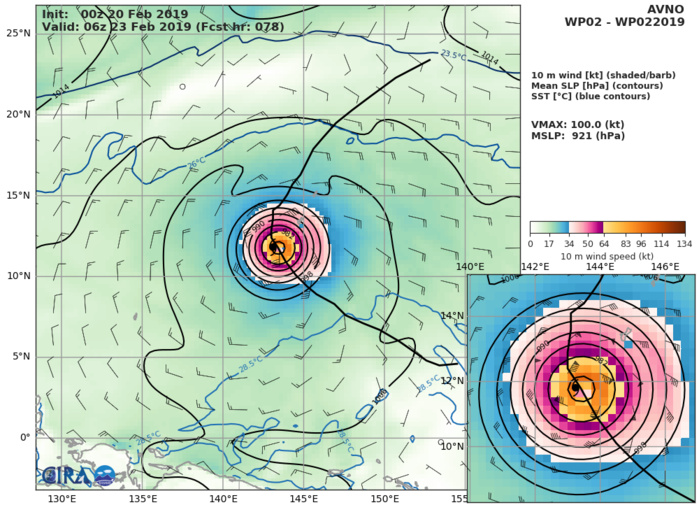 09UTC: WUTIP(02W) forecast to intensify rapidly to a CAT3 US in less than 3 days while approaching the Guam/Yap area 09UTC: WUTIP(02W) forecast to intensify rapidly to a CAT3 US in less than 3 days while approaching the Guam/Yap area