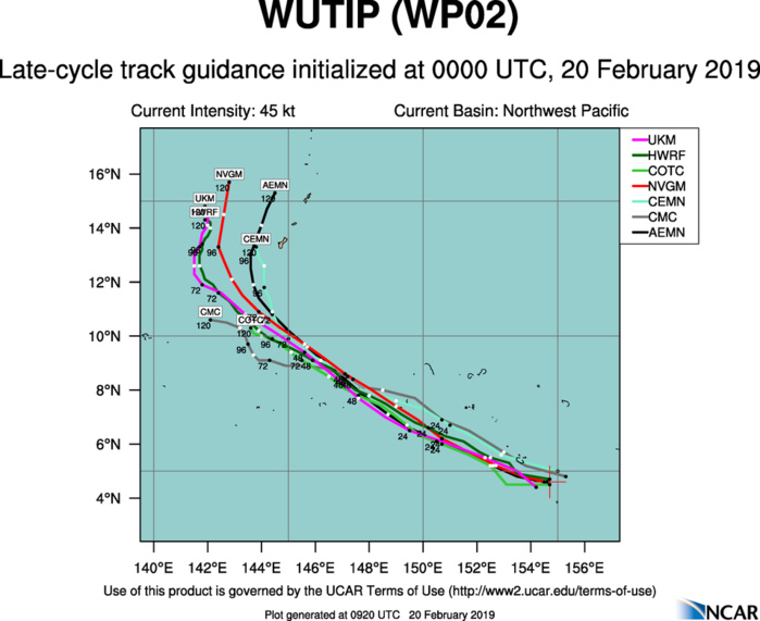 09UTC: WUTIP(02W) forecast to intensify rapidly to a CAT3 US in less than 3 days while approaching the Guam/Yap area