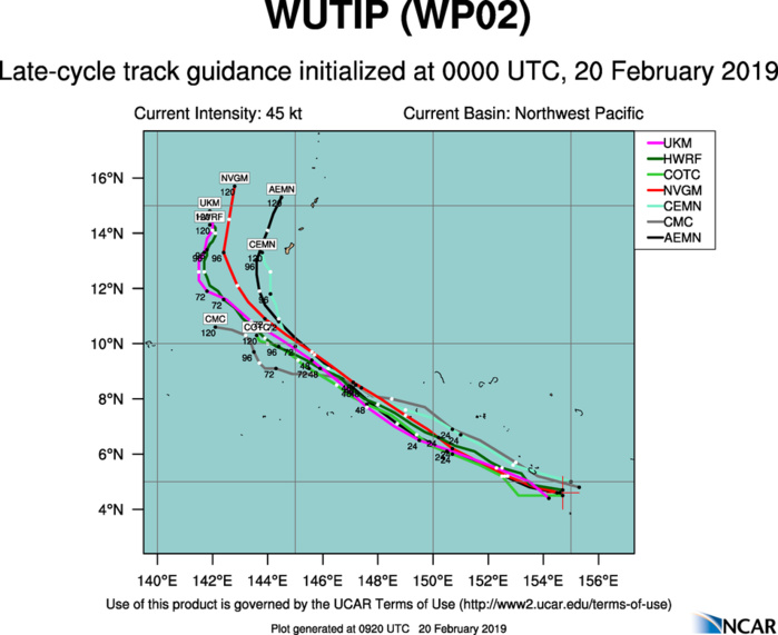 09UTC: WUTIP(02W) forecast to intensify rapidly to a CAT3 US in less than 3 days while approaching the Guam/Yap area 09UTC: WUTIP(02W) forecast to intensify rapidly to a CAT3 US in less than 3 days while approaching the Guam/Yap area