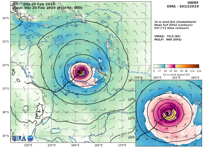 09UTC: cyclone OMA(15P): slow-moving and forecast to weaken next 5 days 09UTC: cyclone OMA(15P): slow-moving and forecast to weaken next 5 days