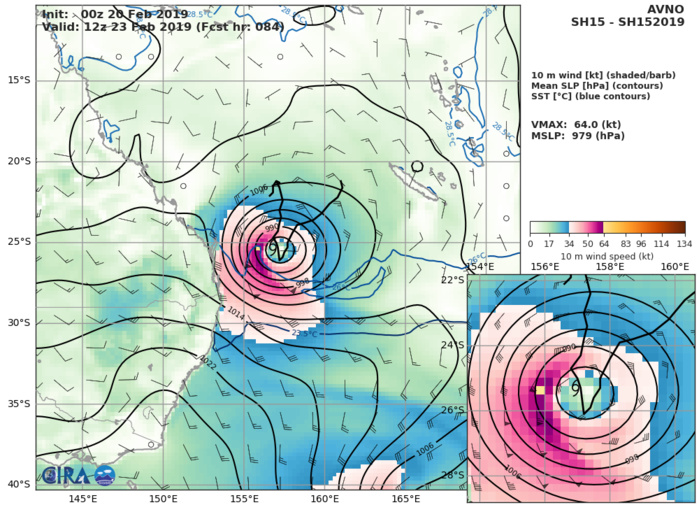 09UTC: cyclone OMA(15P): slow-moving and forecast to weaken next 5 days 09UTC: cyclone OMA(15P): slow-moving and forecast to weaken next 5 days