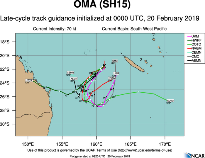 09UTC: cyclone OMA(15P): slow-moving and forecast to weaken next 5 days