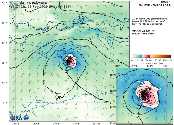 15UTC: WUTIP(02W) intensifying and forecast to reach CAT3 US in less than 2 days while approaching the Guam/Yap area 15UTC: WUTIP(02W) intensifying and forecast to reach CAT3 US in less than 2 days while approaching the Guam/Yap area