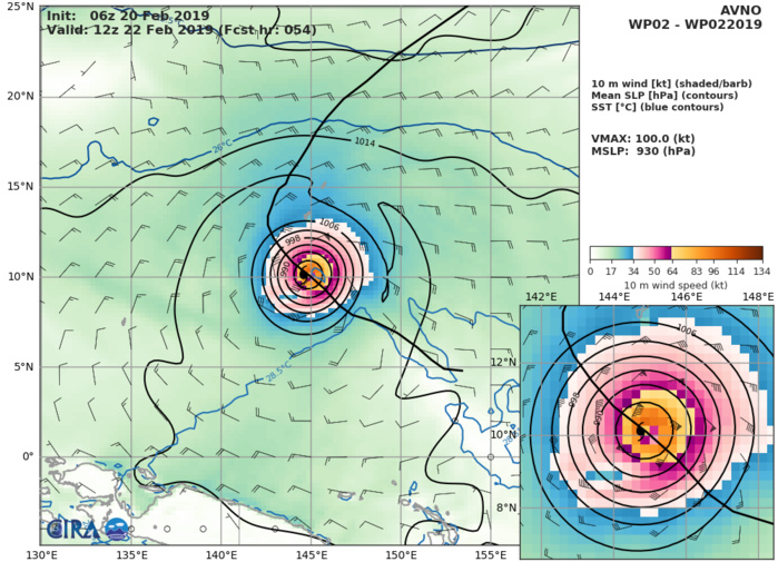 15UTC: WUTIP(02W) intensifying and forecast to reach CAT3 US in less than 2 days while approaching the Guam/Yap area 15UTC: WUTIP(02W) intensifying and forecast to reach CAT3 US in less than 2 days while approaching the Guam/Yap area