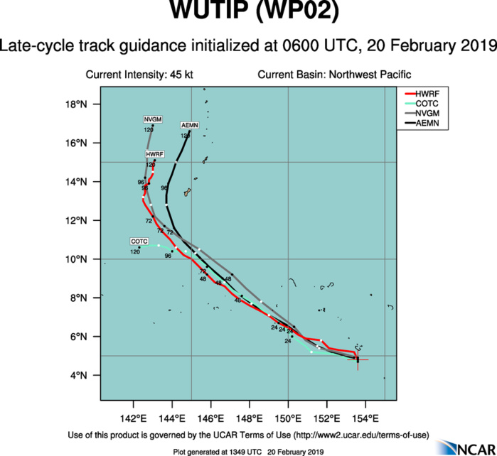 15UTC: WUTIP(02W) intensifying and forecast to reach CAT3 US in less than 2 days while approaching the Guam/Yap area