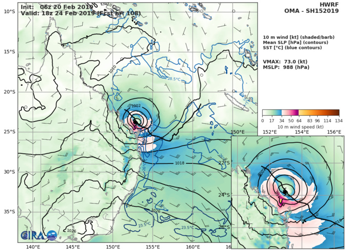 15UTC: cyclone OMA(15P): slow-moving and slowly weakening, changed forecast track after 48hours