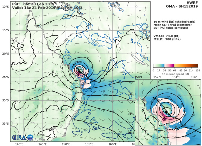 15UTC: cyclone OMA(15P): slow-moving and slowly weakening, changed forecast track after 48hours 15UTC: cyclone OMA(15P): slow-moving and slowly weakening, changed forecast track after 48hours