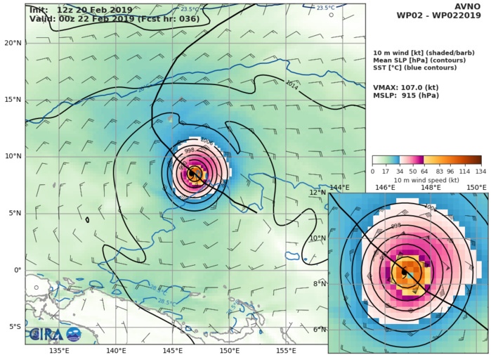 21UTC: WUTIP(02W) intensifying and forecast to reach CAT3 US in less than 2 days while approaching the Guam/Yap area