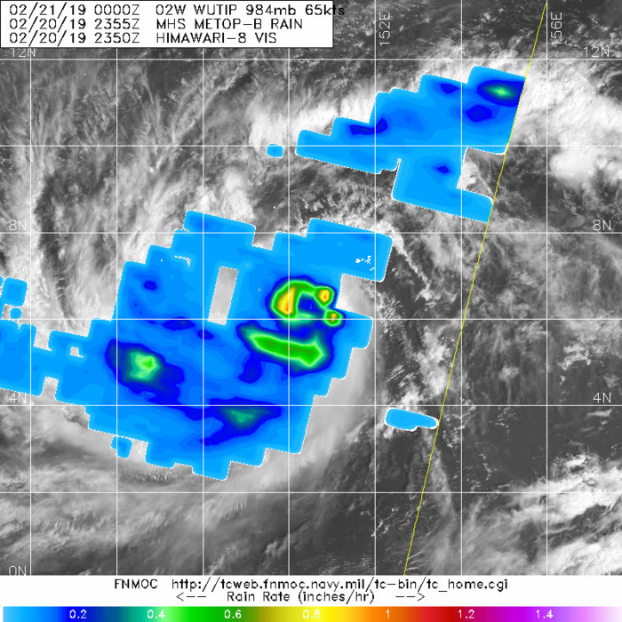 03UTC: WUTIP(02W) now a typhoon, forecast to reach Category 3 US in 36hours while approaching Guam