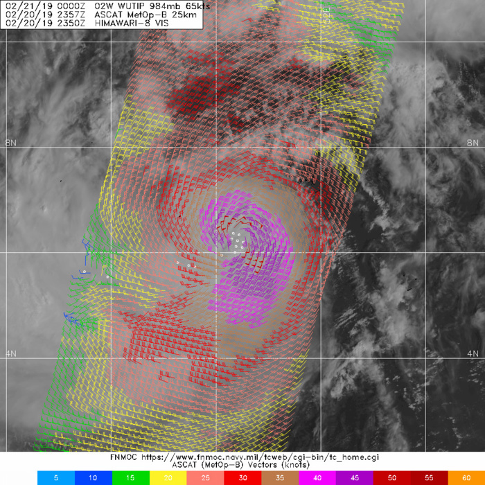 03UTC: WUTIP(02W) now a typhoon, forecast to reach Category 3 US in 36hours while approaching Guam