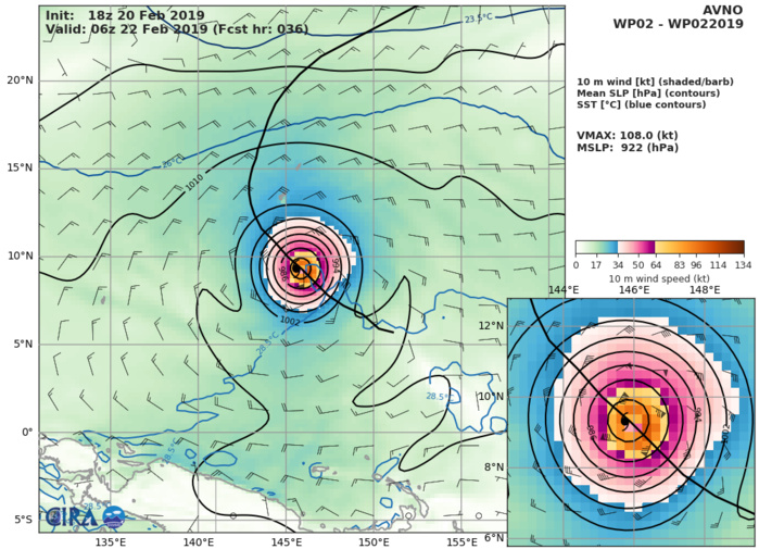 03UTC: WUTIP(02W) now a typhoon, forecast to reach Category 3 US in 36hours while approaching Guam