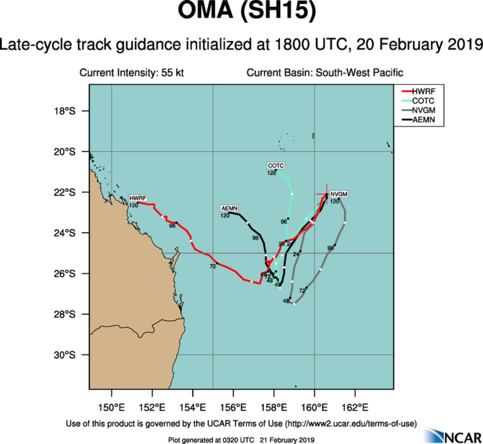 03UTC: cyclone OMA(15P): slow-moving and slowly weakening next 5 days