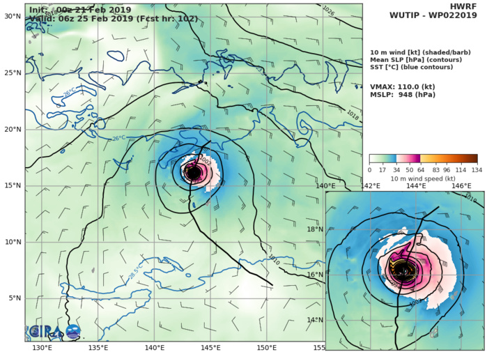 09UTC: Typhoon WUTIP(02W) forecast to reach Category 3 US in 36hours while approaching Guam