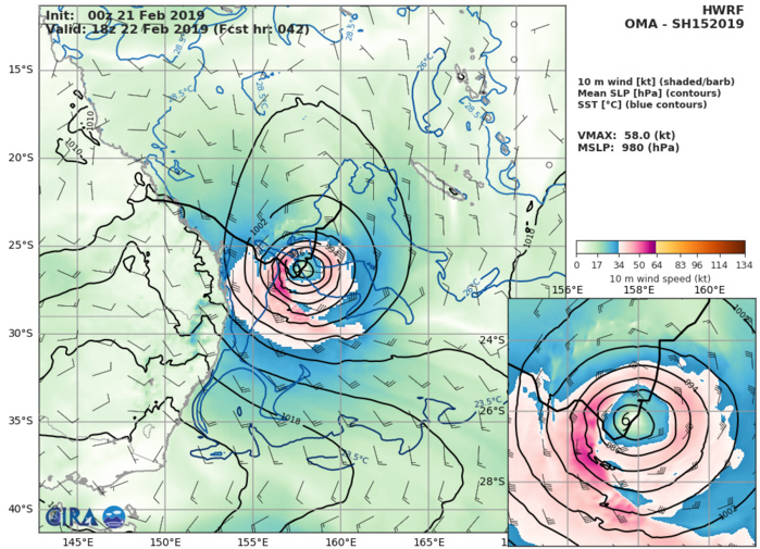 09UTC: cyclone OMA(15P): forecast to dissipate(below 35knots) in 4 days